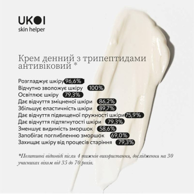 UKOI Krem na dzień Anti-age z tripeptydami