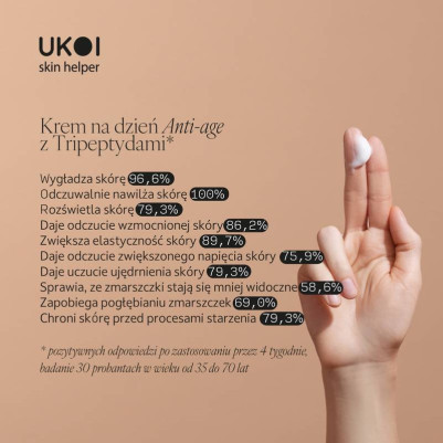 UKOI Krem na dzień Anti-age z tripeptydami