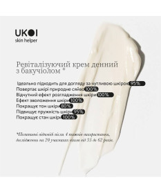 UKOI Krem na Dzień Rewitalizujący z Bakuchiolem