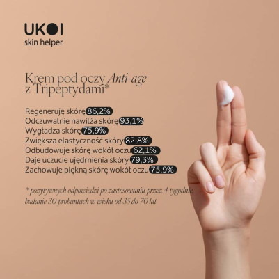 UKOI Krem pod oczy Anti-age z tripeptydami
