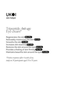 UKOI Krem pod oczy Anti-age z tripeptydami