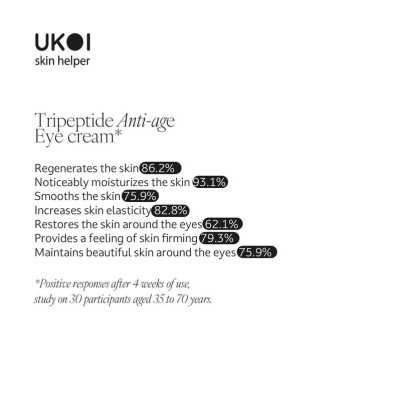 UKOI Krem pod oczy Anti-age z tripeptydami