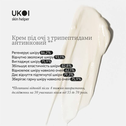 UKOI Krem pod oczy Anti-age z tripeptydami