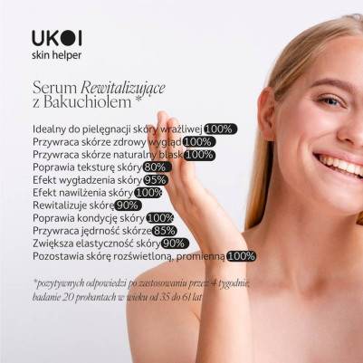 UKOI Serum Rewitalizujące z Bakuchiolem