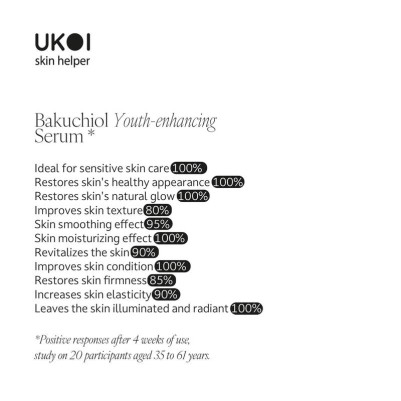 UKOI Serum Rewitalizujące z Bakuchiolem