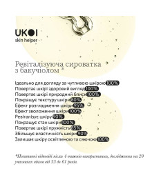 UKOI Serum Rewitalizujące z Bakuchiolem