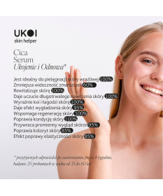 UKOI Cica Serum Ukojenie i Odnowa