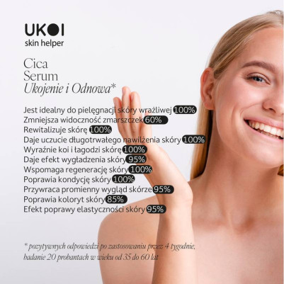UKOI Cica Serum Ukojenie i Odnowa