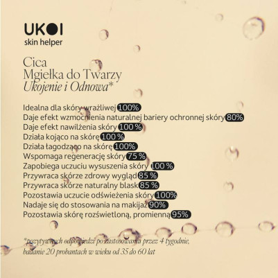 UKOI Cica Mgiełka do Twarzy Ukojenie i Odnowa