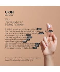 UKOI Cica Krem pod oczy Ukojenie i Odnowa