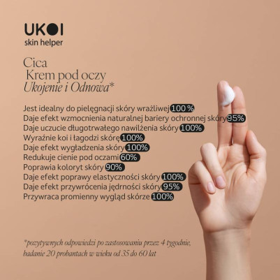 UKOI Cica Krem pod oczy Ukojenie i Odnowa