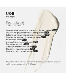 UKOI Cica Krem pod oczy Ukojenie i Odnowa