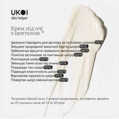 UKOI Cica Krem pod oczy Ukojenie i Odnowa