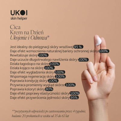 UKOI Cica Krem na Dzień Ukojenie i Odnowa