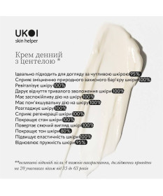 UKOI Cica Krem na Dzień Ukojenie i Odnowa