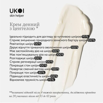 UKOI Cica Krem na Dzień Ukojenie i Odnowa