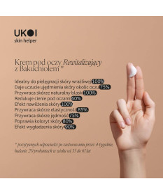 UKOI Krem pod oczy Rewitalizujący z Bakuchiolem