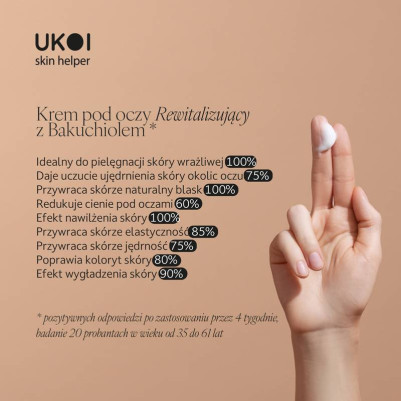 UKOI Krem pod oczy Rewitalizujący z Bakuchiolem