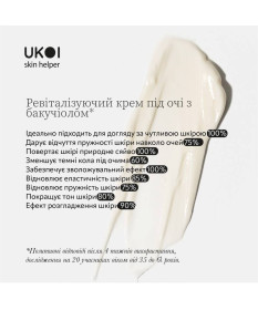 UKOI Krem pod oczy Rewitalizujący z Bakuchiolem