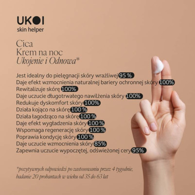 UKOI Cica Krem na noc Ukojenie i Odnowa