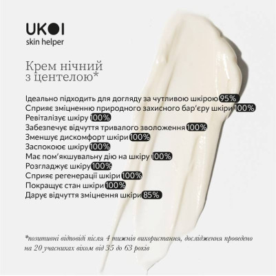 UKOI Cica Krem na noc Ukojenie i Odnowa