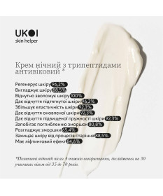 UKOI Krem na noc Anti-age z tripeptydami