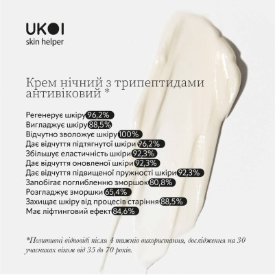 UKOI Krem na noc Anti-age z tripeptydami