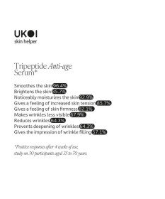 UKOI Serum Anti-age z tripeptydami