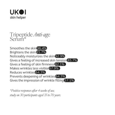 UKOI Serum Anti-age z tripeptydami