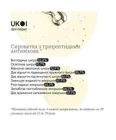UKOI Serum Anti-age z tripeptydami