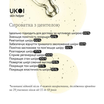 UKOI Cica Serum Ukojenie i Odnowa