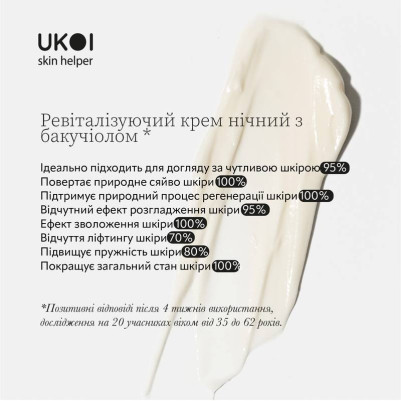 UKOI Krem na noc Rewitalizujący z Bakuchiolem