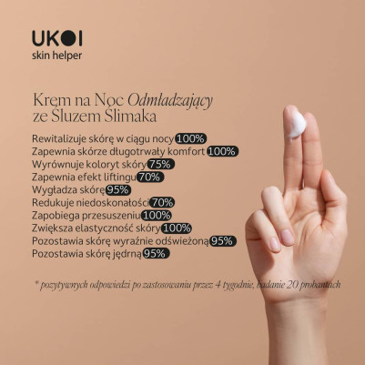 UKOI Krem na noc Odmładzający ze Śluzem Ślimaka
