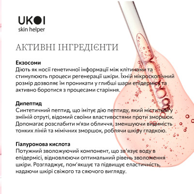 Ukoi Serum Młodość Komórek z Egzosomami 30ml
