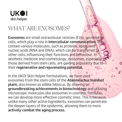 Ukoi Serum Młodość Komórek z Egzosomami 30ml