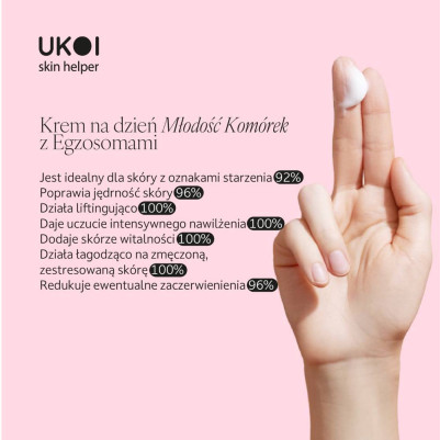Ukoi Krem na Dzień Młodość Komórek z Egzosomami 50ml