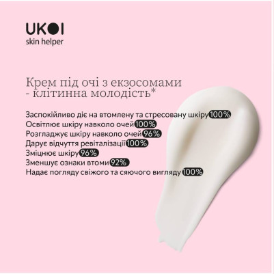 Ukoi Krem pod oczy Młodość Komórek z Egzosomami 30ml