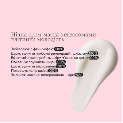 Ukoi Krem-Maska na Noc Młodość Komórek z Egzosomami 50ml