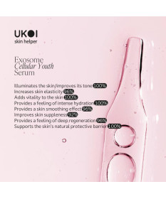Ukoi Serum Młodość Komórek z Egzosomami 30ml