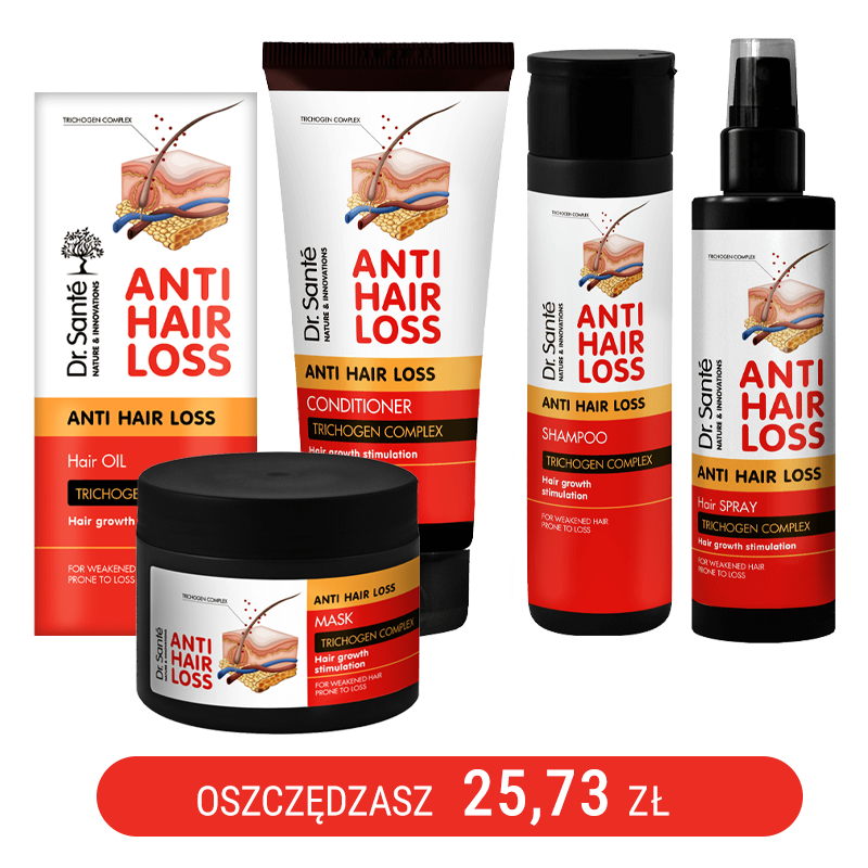 Zestaw wzmacniający Anti Hair Loss do włosów osłabionych Dr. Sante