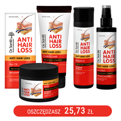 Zestaw wzmacniający Anti Hair Loss do włosów osłabionych Dr. Sante