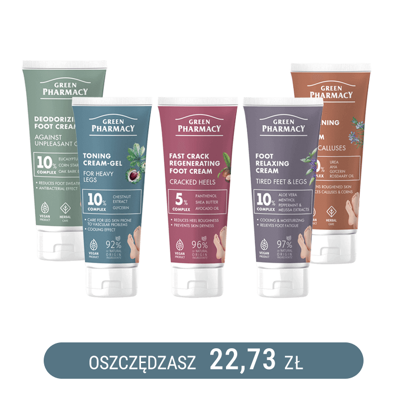 Zestawy Perły Rynku 2025 Kremy do stóp